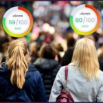 UScore – Norsk startup skalerer nordisk!