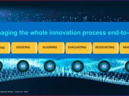 Norske innovatører får tilgang til verdens mest avanserte AI-innovasjonsverktøy